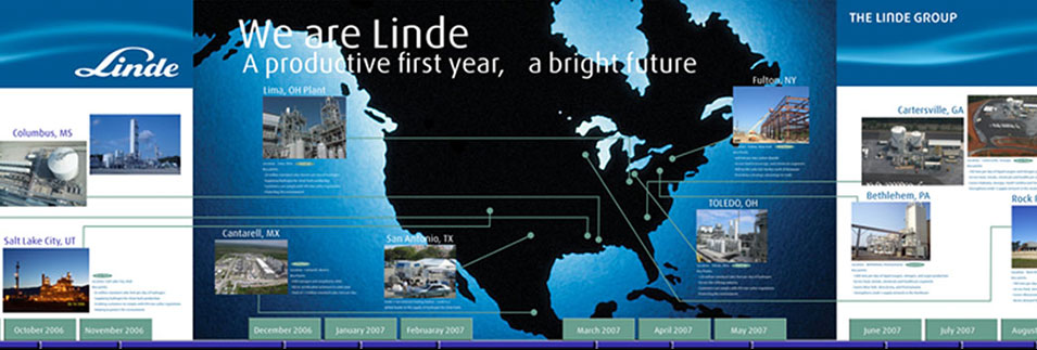 Linde Display